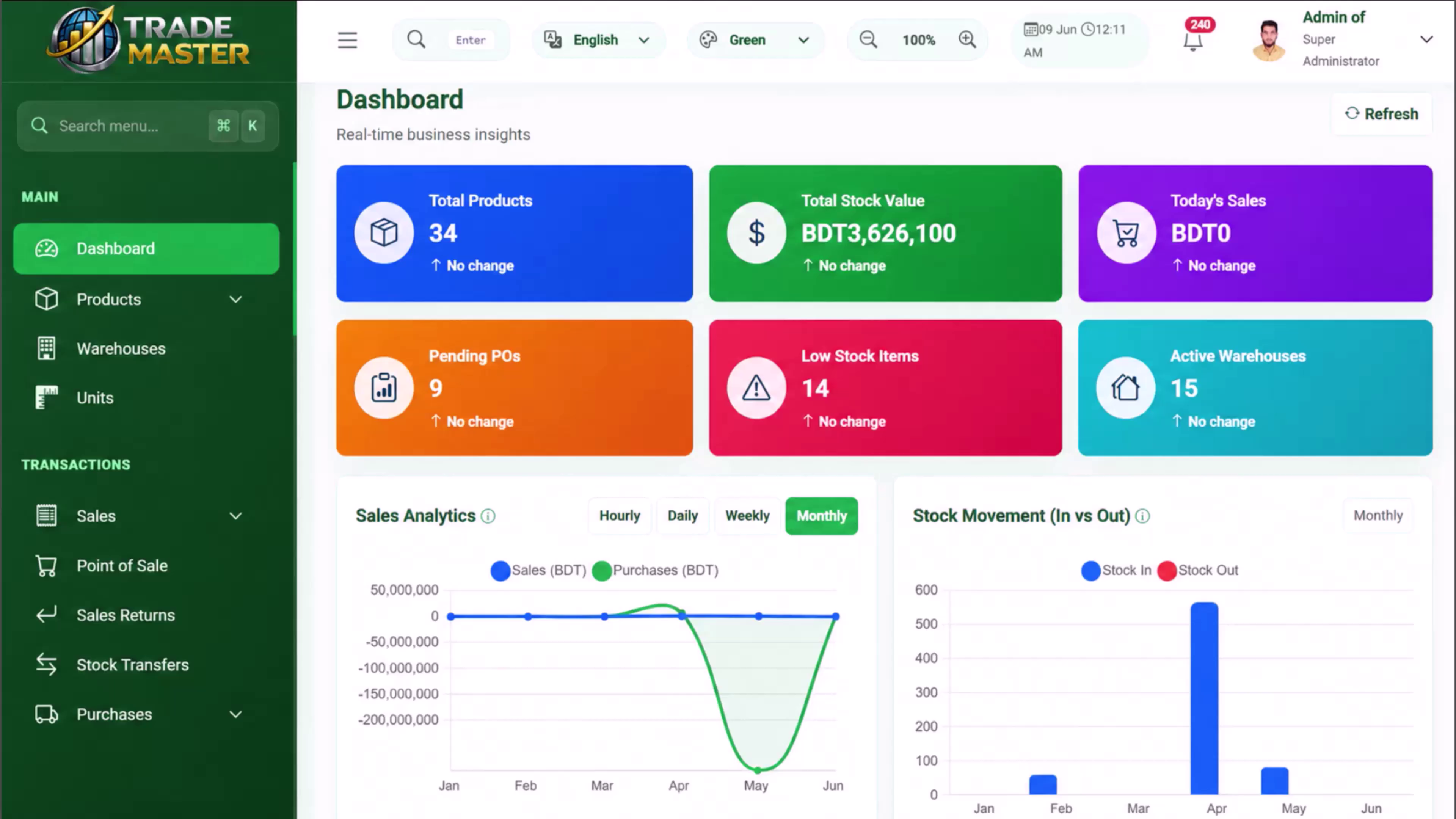 Project Name - Inventory & Stock Management System