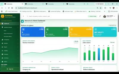 Class Project:  Agro Marketplace Management