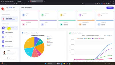 Class Project: Banking Management System