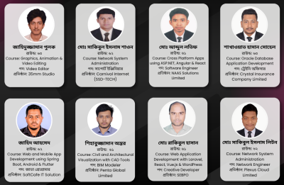 Placement Record (12 October 2025)