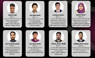 Placement Record (24 July 2025)
